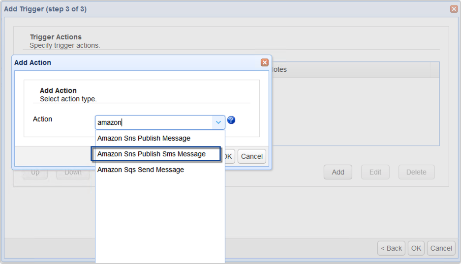 amazon sns publish sms message