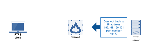 ftp pasv response.png