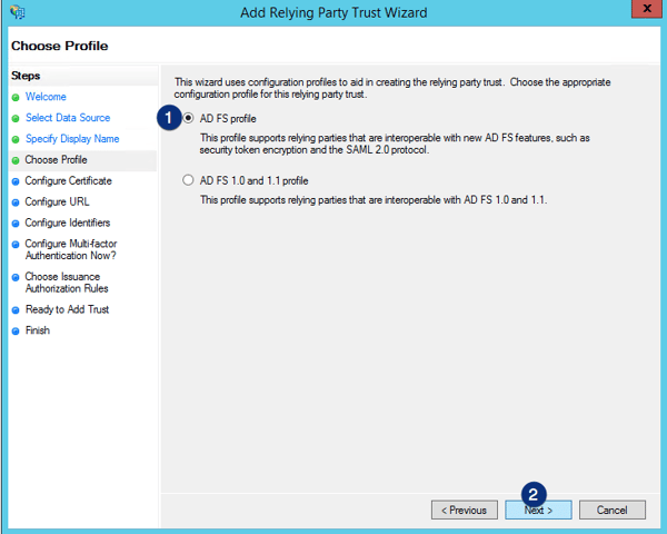 AD FS Profile
